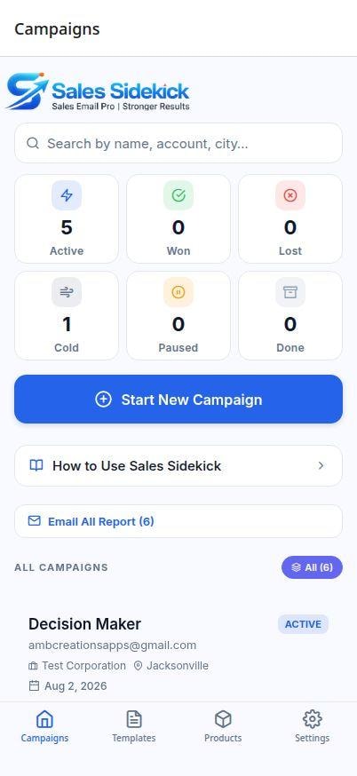 Sales Sidekick Campaigns dashboard showing Active, Won, Lost and Done deal counts with a Start New Campaign button